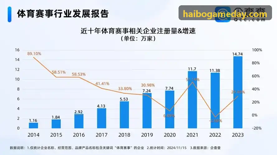海博体育在体育电竞竞猜互动中的应用
